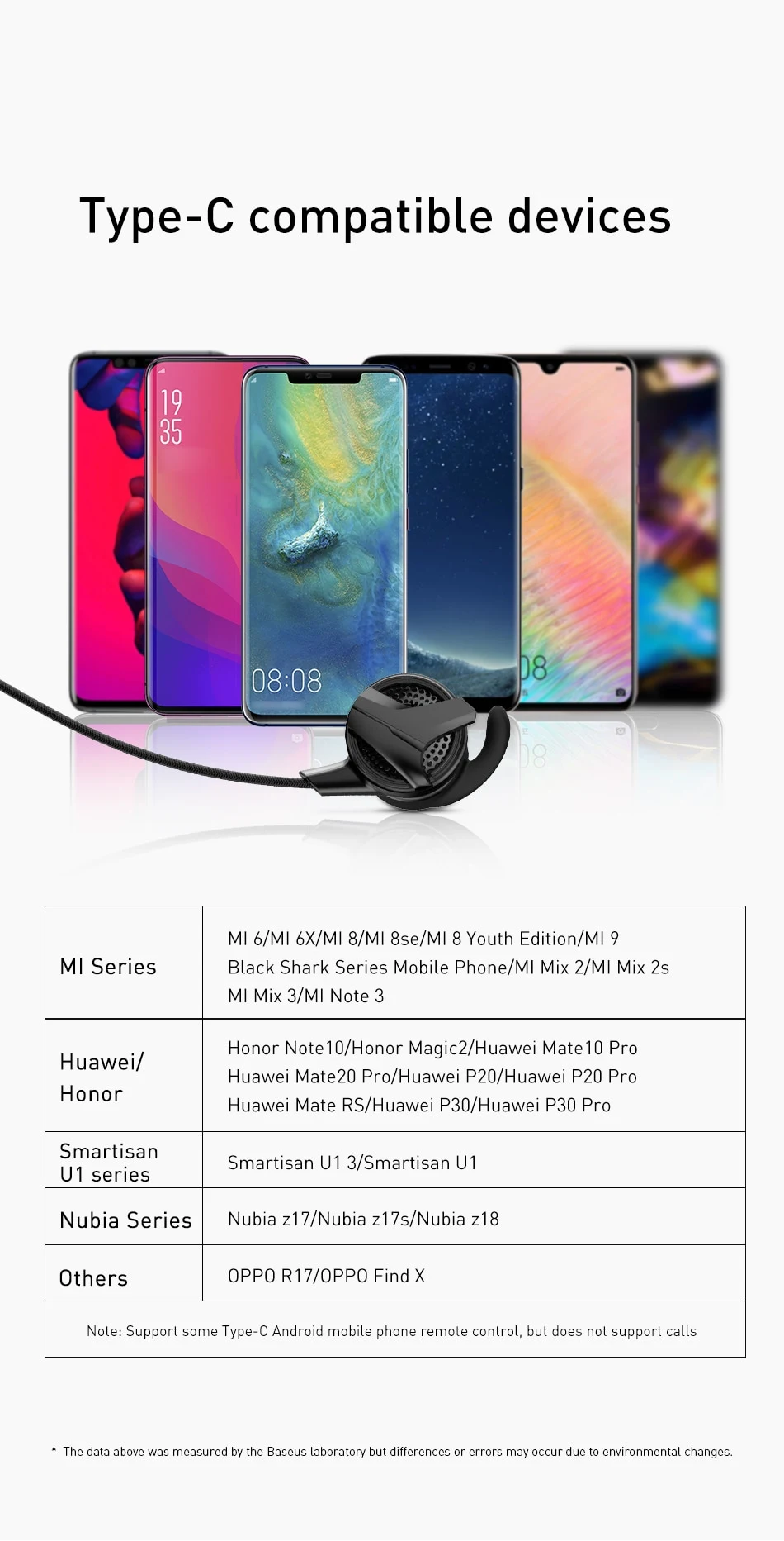 Title 14, Wired headset for clear sound and superior comf...