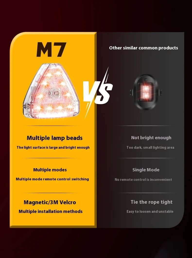 Title 4, Triangle Warning Remote Control Lights for Car....