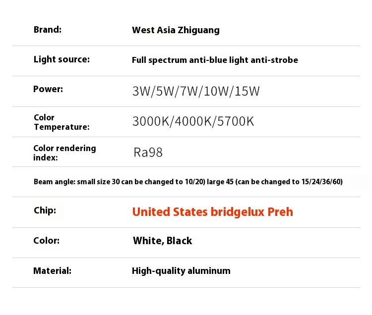 Title 1, Adjustable Angle Surface Mounted LED Spotlight ...