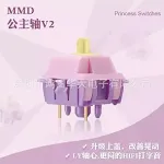 miniatures image - 5