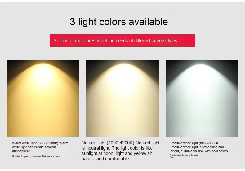 Title 3, Embedded LED anti-glare spotlight with variable...