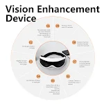Oogverzorgingsmachine voor visuele verbetering en vermindering van vermoeidheid. Ervaar ontspannen ogen en helderder zicht. — foto 5
