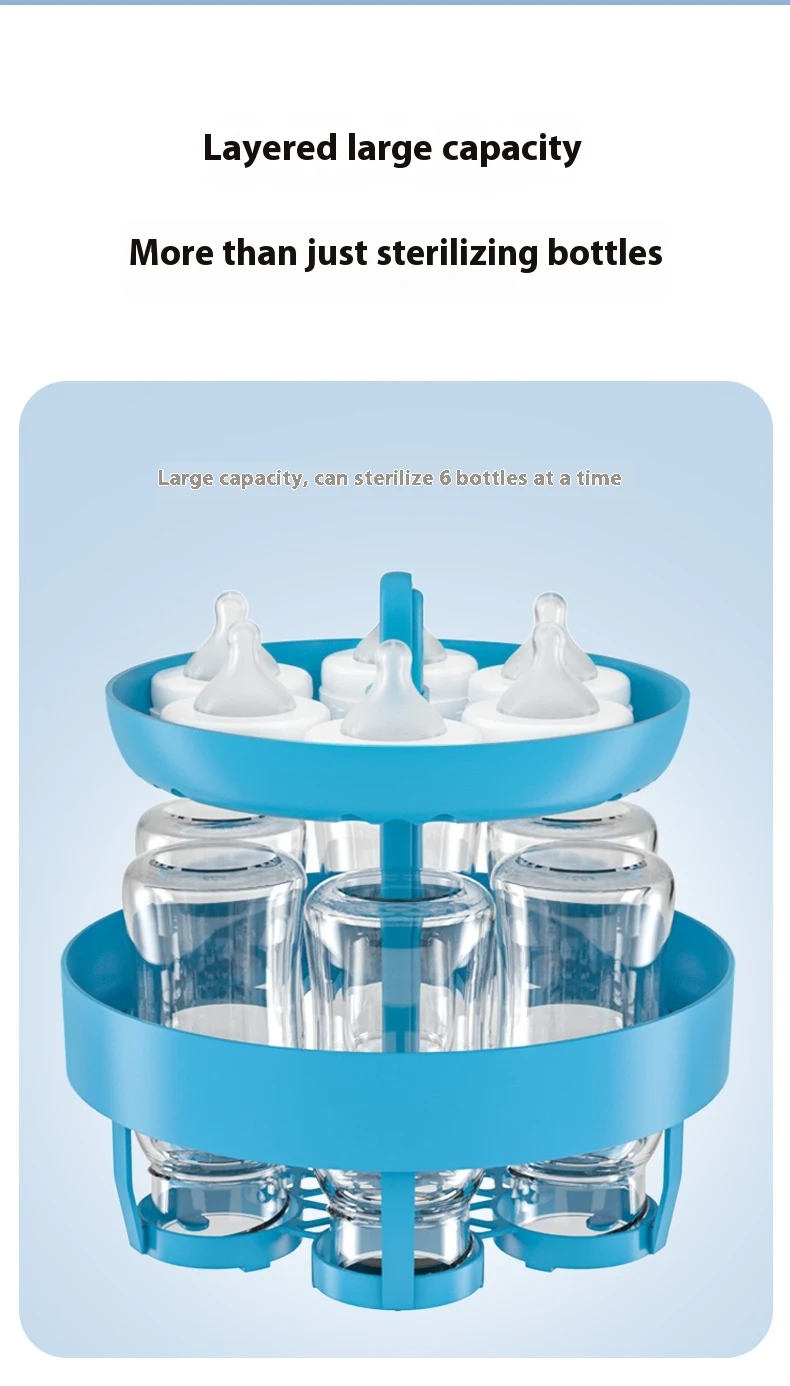 Title 7, Large Capacity Baby Bottle Sterilizer Anti-dry ...