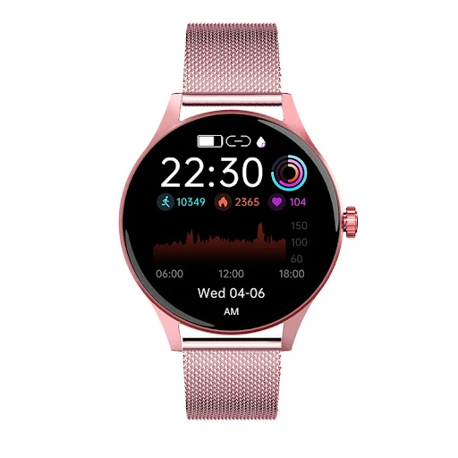 Title 4, Smart Watch Blood Sugar Detection and Heart Rat...