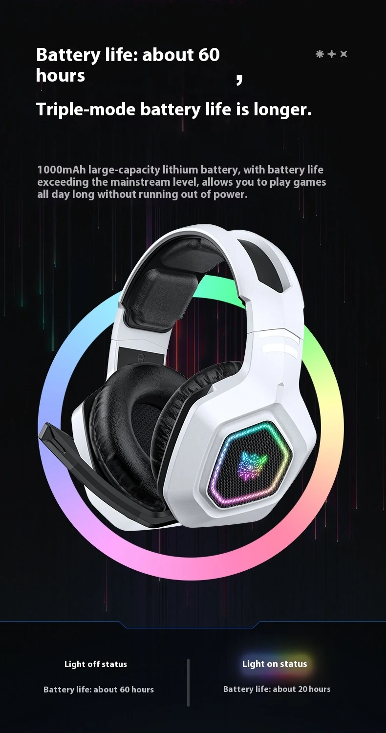 Title 12, Wireless Gaming Headset with Bluetooth 24G, fea...
