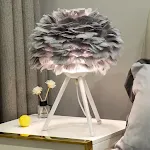 AU