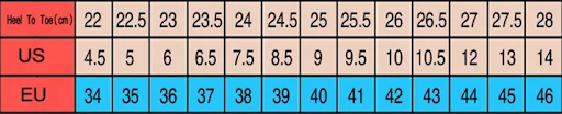 Title 1, Womens Fashion All-match Non-slip New Style Pl...
