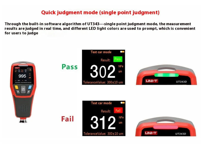 Title 7, Coating Thickness Gauge