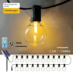 25W Solar Panel