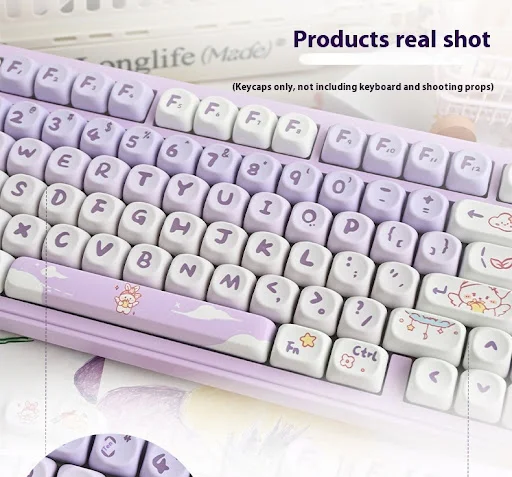 Title 22, Blue Ice Cream Teddy Bear Keycap Cute Cartoon. ...