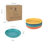 20cm Circle