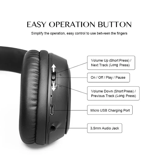 Title 10, Wireless Bluetooth Headset for Crystal Clear Ca...