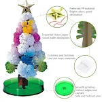 miniatures image - 2