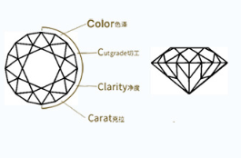 Title 4, Anel de diamante simples e personalizado para m...