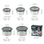 304 Stainless Steel