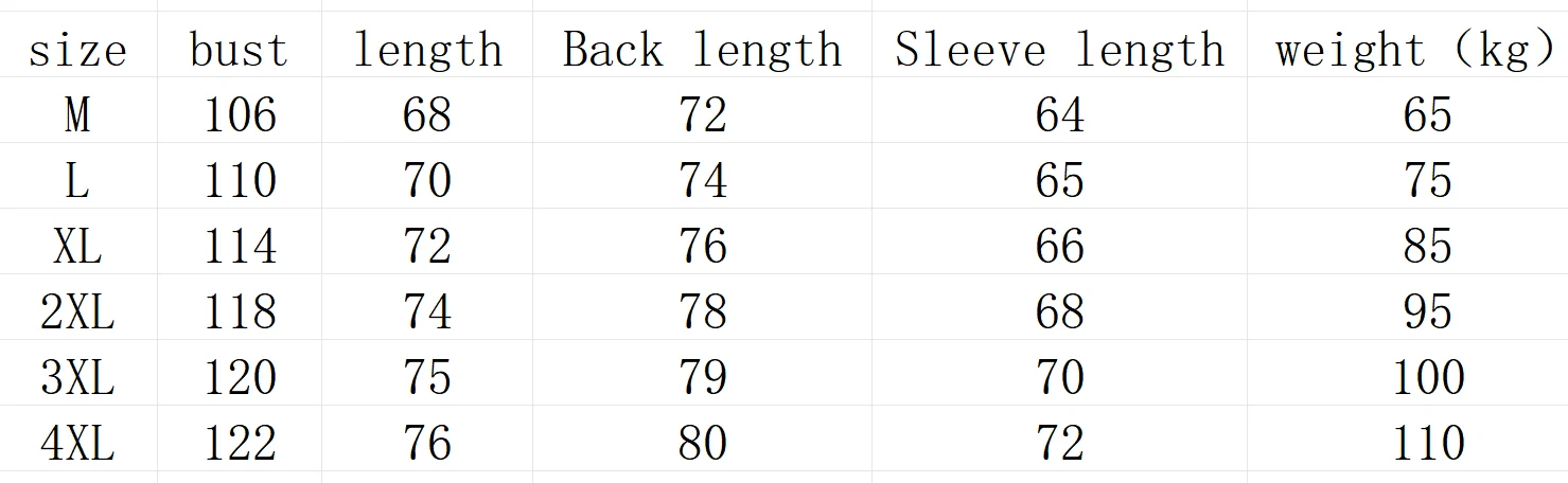 Title 1, Mens Fleece Jackets, Overalls, and Workwear Pa...