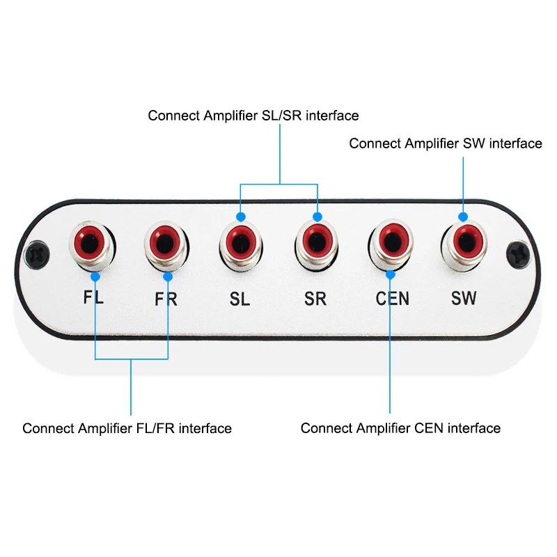 Title 3, DTS Digital to Analog Audio Decoder with Fiber ...
