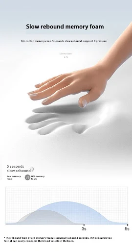 Title 4, Home Heating Airbag Adjustment Pillow Massage