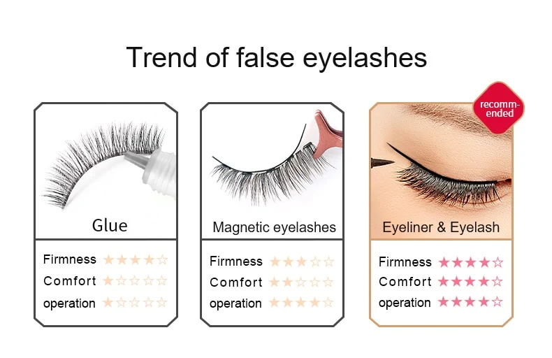Title 2, Natural Eyeliner Black Transparent Self-adhesiv...