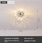 8 Heads Chrome