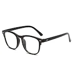 Myopia 150 Degrees
