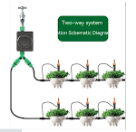 Automatisch bewateringssysteem voor in huis met timer en telefoonbediening. Ideaal voor tuinplanten en irrigatie. — foto 8