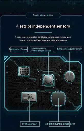 Title 4, Portable Air Quality Detector Formaldehyde Carb...