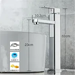 Electroplating high style