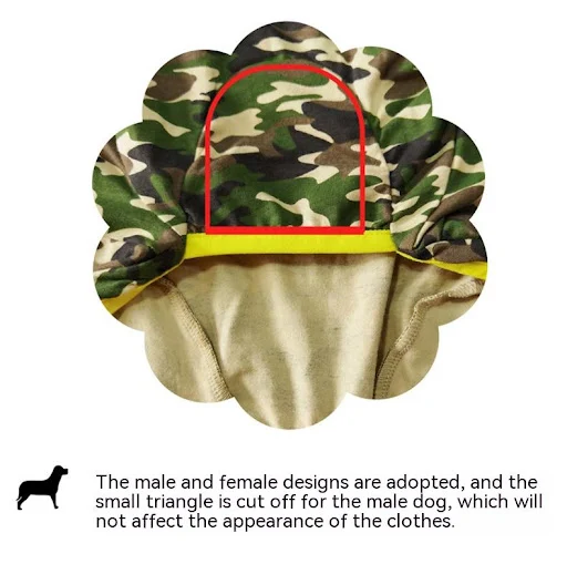 Title 2, All-inclusive Belly Four-legged Pet Clothing. C...
