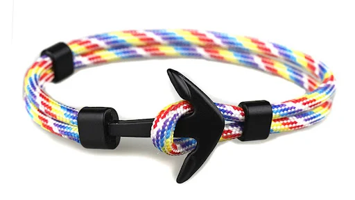 Title 2, Ancoragem da pulseira masculina