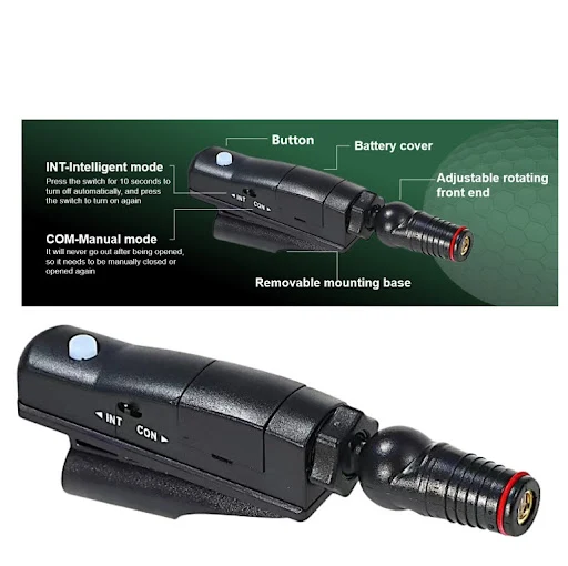 Title 7, Instrumento auxiliar de mira a laser para putte...