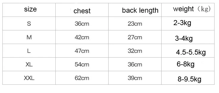Title 1, Autumn/winter wear for small dogs. Warm, waterp...