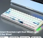 miniatures image - 21
