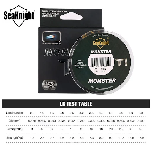 Title 1, Carbon coated fishing line