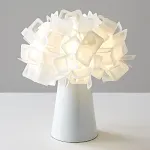 Threecolor light source