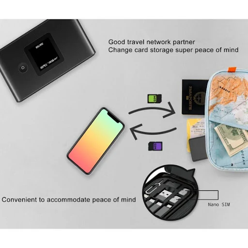 Title 3, Wireless Data Cable for Travel Card. Effortless...