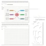 A4 Large Mind Map
