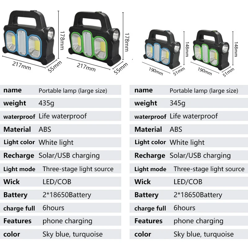 Title 1, Long-Range Projection Light COB Portable Search...