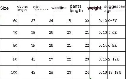 Title 1, Set tre pezzi neonato Romper Shorts Foulard Per...