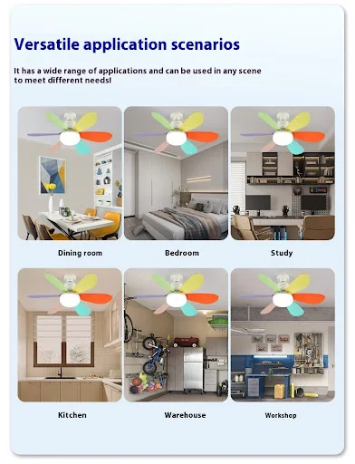 Title 7, New Screw Mouth Bedroom Living Room Ceiling Fan...