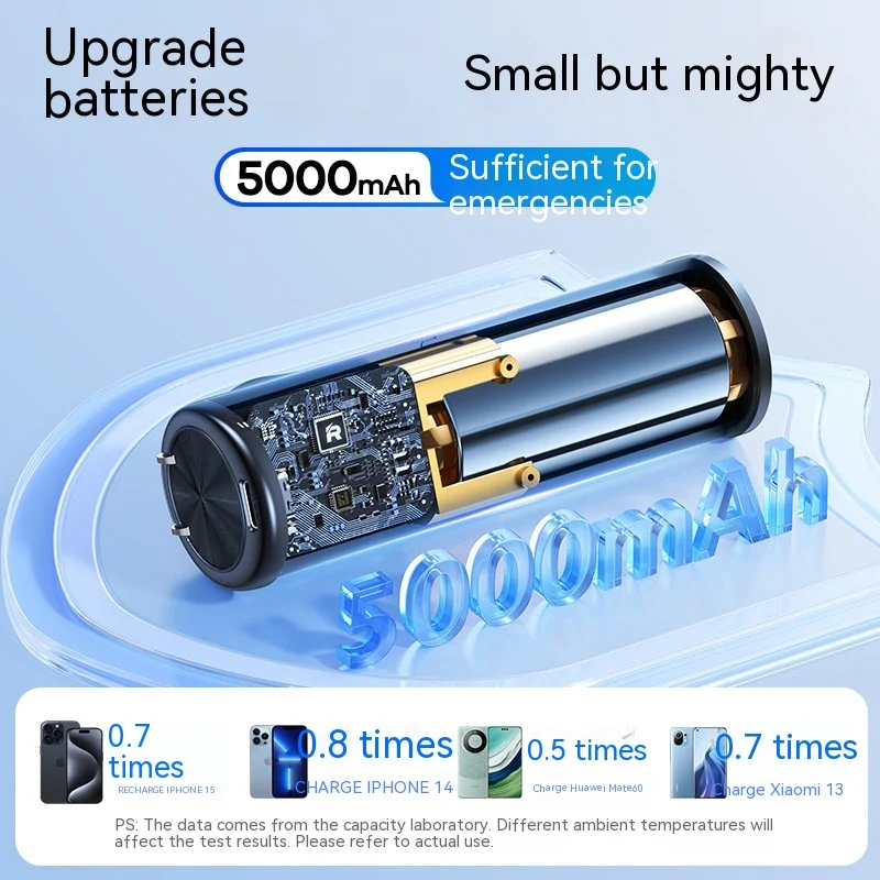 product image - 7