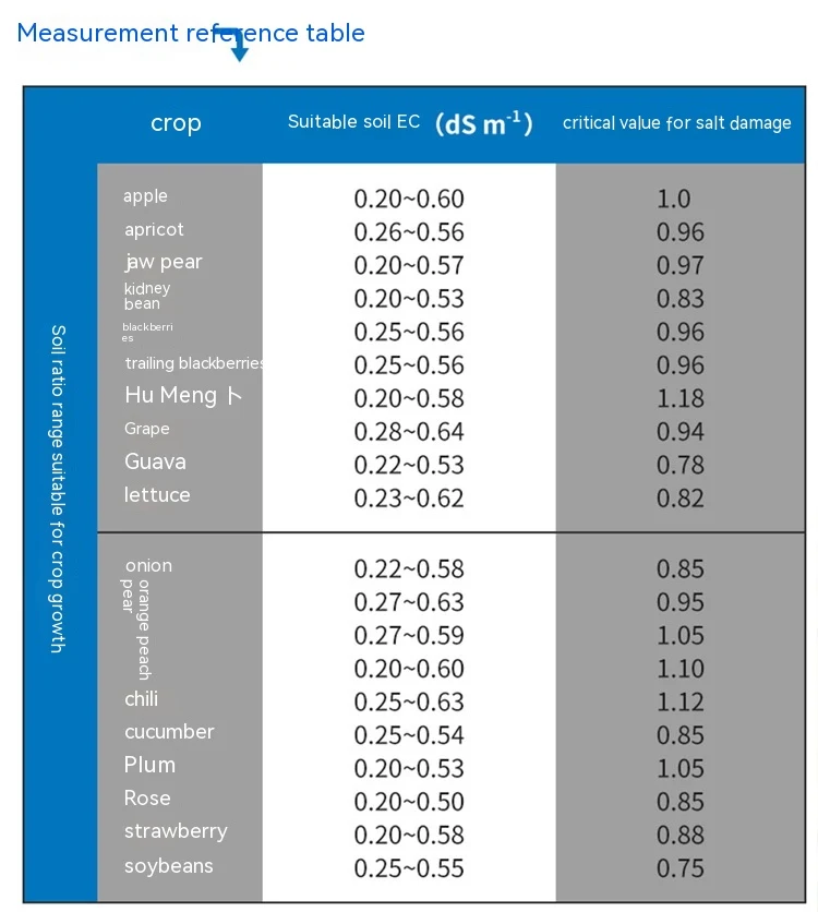 product image - 13