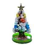 miniatures image - 3