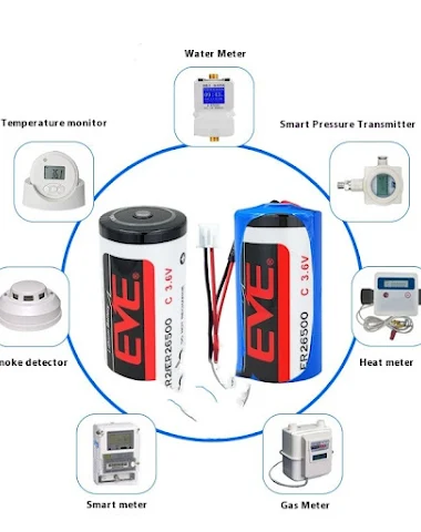 Image product - 2