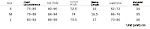 miniatures image - 2