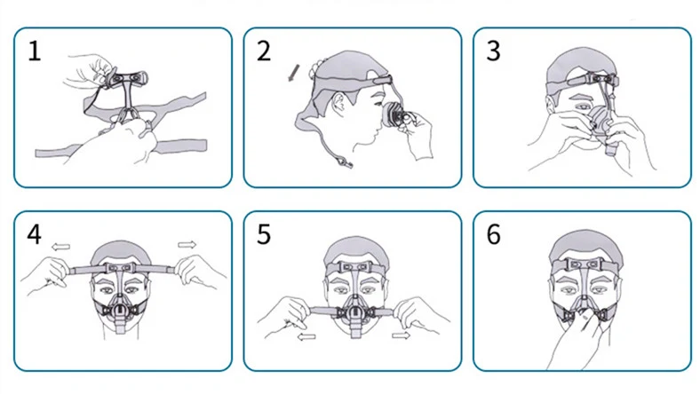 Title 4, Oral and nasal masks for effective and comforta...