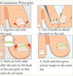 Easy to apply nail patches, stylish and durable designs for a perfect manicure in minutes. Get flawless nails effortless — photo 3