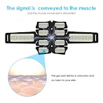 Sticker Fitness EMS Estimulador Muscular Treino Fácil em Casa Fortalece e Define Músculos Sem Equipamentos Pesados Resultados Visíveis. — foto 6