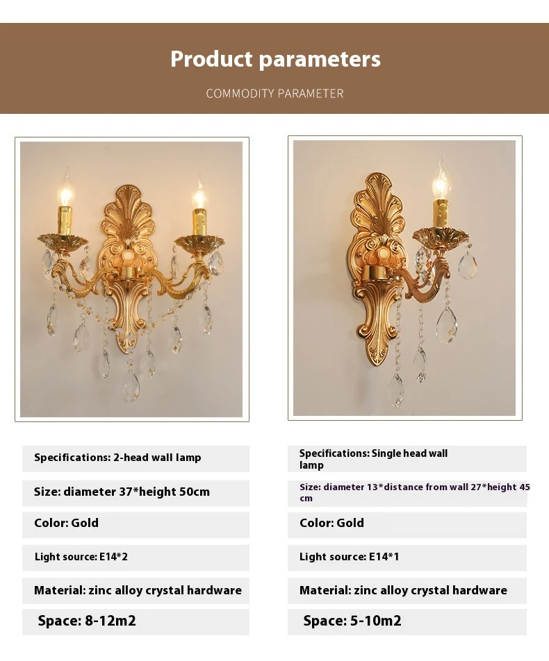 Title 1, European Style Zinc Alloy Wall Lamp for Dining ...