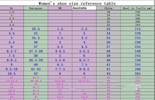 Title 1, Summer womens high heel sandals Ladies sandals...